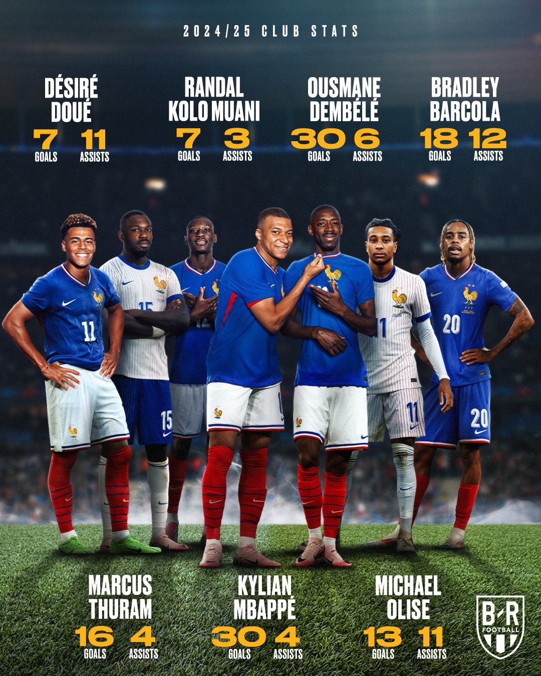 九游体育官网-关于法国队不断突破！，莱万多夫斯基连续十五场比赛得分超过领先优势明显引发球迷热议的信息