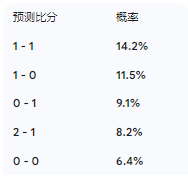 九游娱乐APP-武汉三镇外援最新消息最新消息